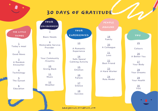 30 days of gratitude